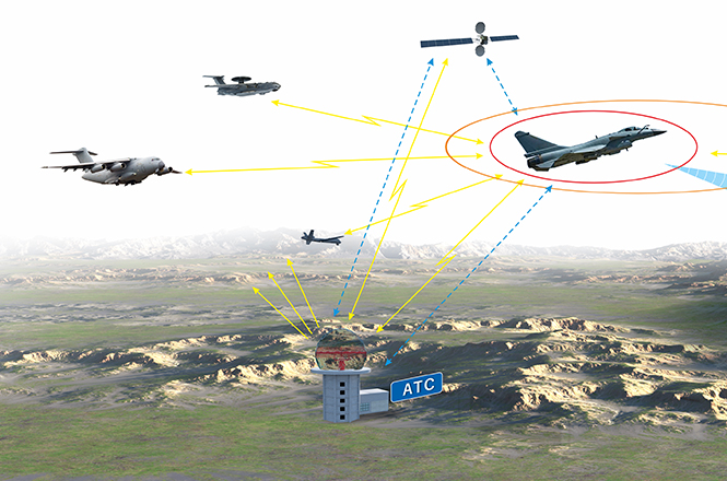 Integrated aviation surveillance solution