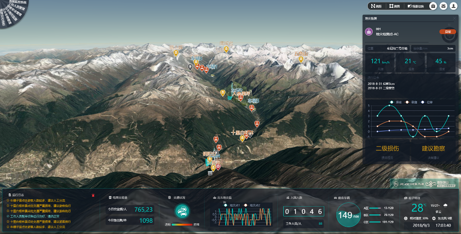 Beidou+safety monitoring early warning platform