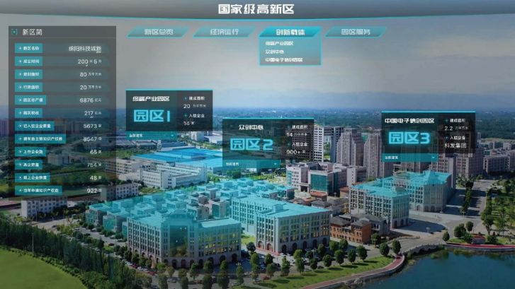 Smart park solutions