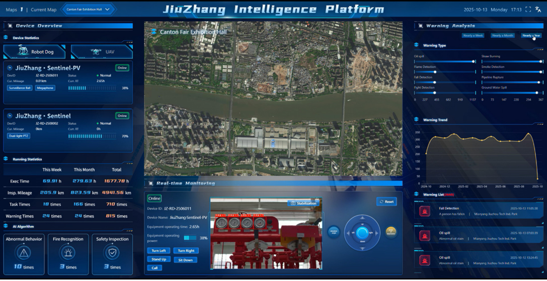 Jiuzhang Intelligent Control Platform