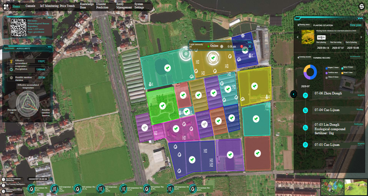 Smart Agriculture Platform