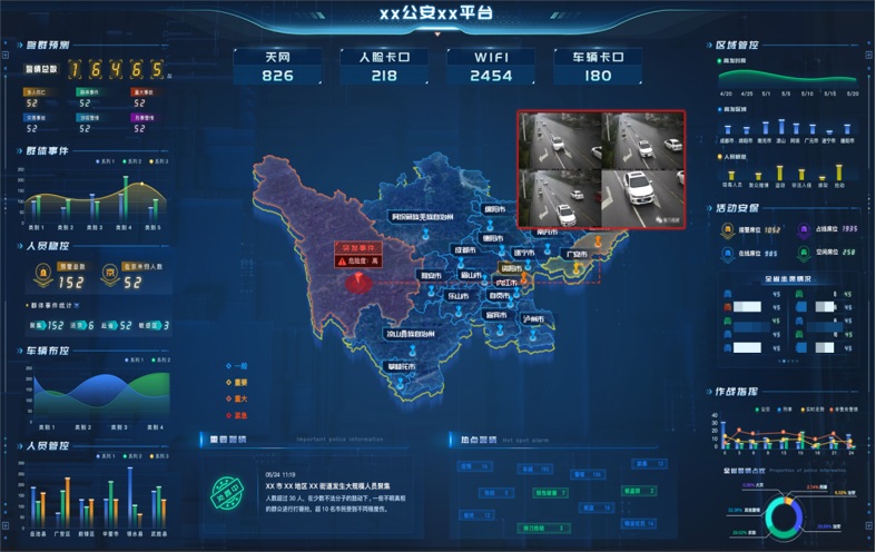 Big data command and operations platform